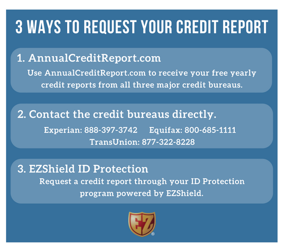 See all three credit reports free
